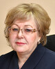ПЕТУХОВА Светлана Ивановна, 0, 200, 0, 0, 0