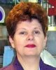 КИСЕЛЬ Нина, 0, 63, 0, 0, 0